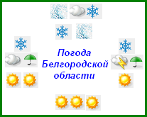 Белгородская погода